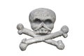 Skull and crossbones on a tombstone of the nineteenth century