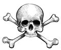 Skull and crossed bones