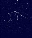 Sky, full of stars with horoscope constellation Royalty Free Stock Photo