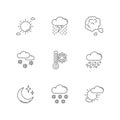 Sky clarity and precipitation pixel perfect linear icons set