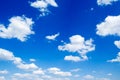 Cielo e nuvole 