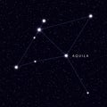 Sky Map with the name of the stars and constellations. Astronomical symbol constellation Aquila. Royalty Free Stock Photo