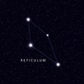 Sky Map with the name of the stars and constellations. Royalty Free Stock Photo