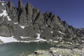 Sky Pond in Rocky Mountain National Park Colorado Royalty Free Stock Photo