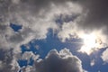 Sky with rainy dark clouds and sun light