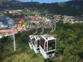 Sky Ride Skyline