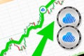 Skycoin going up; Skycoin SKY cryptocurrency price up; flying rate up success growth price chart