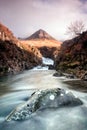 Skye's Fairy Pools