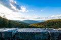 Skyline of The Blue Ridge Mountains in Virginia at Shenandoah Na Royalty Free Stock Photo