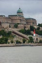 Skyline of Budapest Parilament