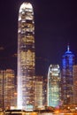 Skyline of buildings at the waterfront of Victoria Harbour on Hong Kong