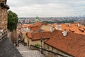 Skyline from Castle Architecture and landmark of Prague in Czech Republic