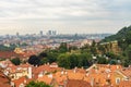 Skyline from Castle Architecture and landmark of Prague in Czech Republic.