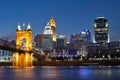 Skyline of Cincinnati, Ohio and the John A Roebling Suspension B