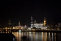Skyline of Dresden Royalty Free Stock Photo