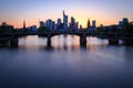 Skyline Frankfurt Main, Germany Royalty Free Stock Photo