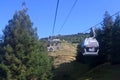 Skyline Gondola Cableway Rotorua New Zealand