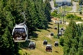 Skyline Gondola Cableway in Rotorua - New Zealand