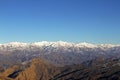 The landscape of Alborz mountains in Alamut valley , Iran