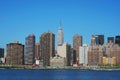 Skyline for Mid-town Manhattan in New York City