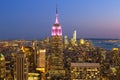 Skyline of New york with Empire state building Royalty Free Stock Photo