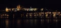 Skyline in Prague by night