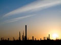 Skyline of refineries in Pernis, Rotterdam Royalty Free Stock Photo