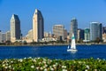 Skyline of San Diego, California from Coronado Bay