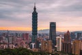 Skyline of Taipei cityscape Taipei 101 building of Taipei financial city ,Taiwan