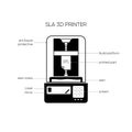 SLA 3D printer graphic icon