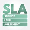 SLA - Service Level Agreement acronym