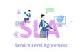 SLA, Service Level Agreement. Concept table with keywords, letters and icons. Colored flat vector illustration on white