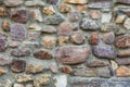 Different stone wall texture background