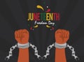 slave hands with juneteenth lettering