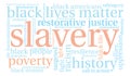 Slavery Word Cloud