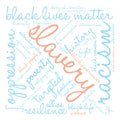 Slavery Word Cloud