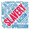 Slavery Word Cloud