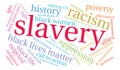 Slavery Word Cloud