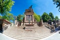 The Slavin mausoleum at Vysehrad Cemetery. Prague, Czech Republic Royalty Free Stock Photo