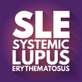 SLE - Systemic Lupus Erythematosus acronym, medical concept background