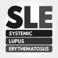 SLE - Systemic Lupus Erythematosus acronym