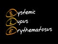 SLE - Systemic Lupus Erythematosus acronym