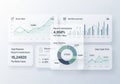 A sleek digital dashboard displaying financial data, featuring various widgets: line graphs for Royalty Free Stock Photo