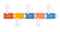 Modern 5-Step Business Data Visualization Timeline Royalty Free Stock Photo