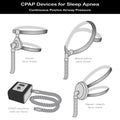 Sleep Apnea, CPAP Machine, 3 Styles Face Masks Royalty Free Stock Photo