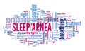 Sleep apnea word cloud