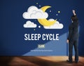 Sleep Cycle Awake REM Rapid Eye Movement Dream Relaxation Concept