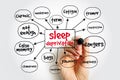 Sleep Deprivation mind map, health concept for presentations and reports Royalty Free Stock Photo