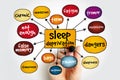 Sleep Deprivation mind map, health concept for presentations and reports Royalty Free Stock Photo