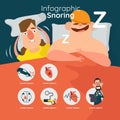 Sleep disorders infographics with common sleeping problems paralysis snoring teeth grinding with people characters and alarms vect